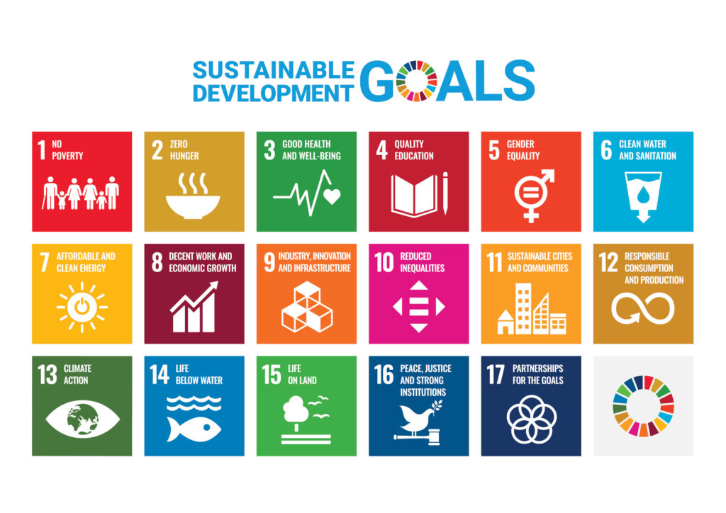 SDG_Poster_without UN emblem